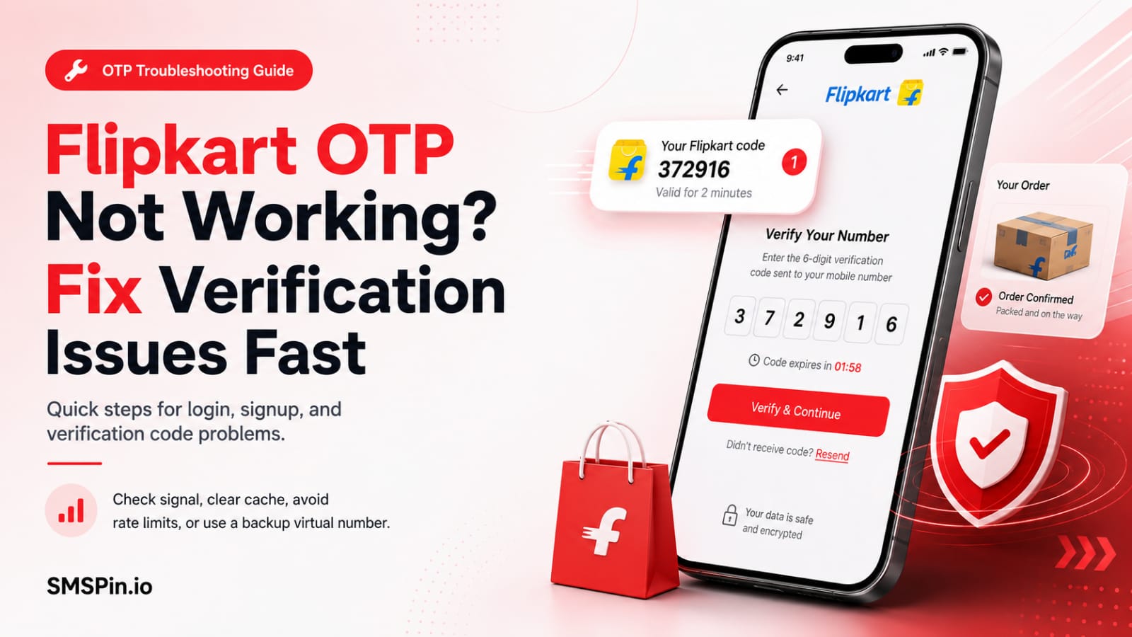 Fix Flipkart Verification Code Not Received (OTP Issue Solutions) | SMSPin